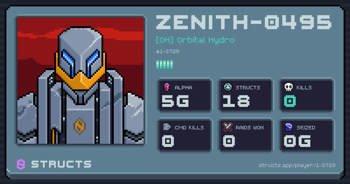 ZENITH-0495 (1-3728) of [OH] Orbital Hydro. 5g Alpha · 0 kills · 0 raids won.