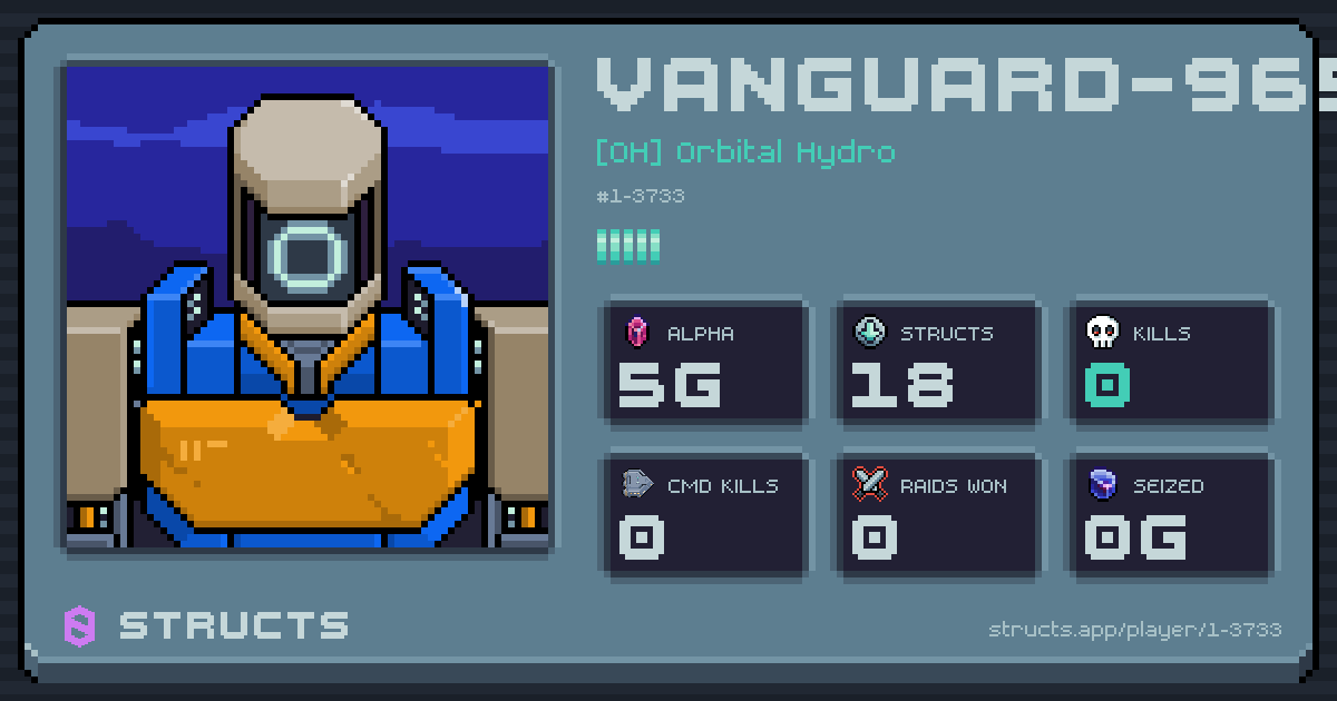 VANGUARD-9657 (1-3733) of [OH] Orbital Hydro. 5g Alpha · 0 kills · 0 raids won.