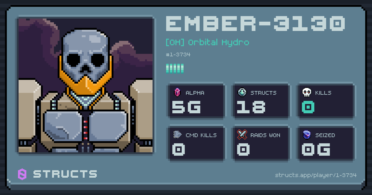 EMBER-3130 (1-3734) of [OH] Orbital Hydro. 5g Alpha · 0 kills · 0 raids won.