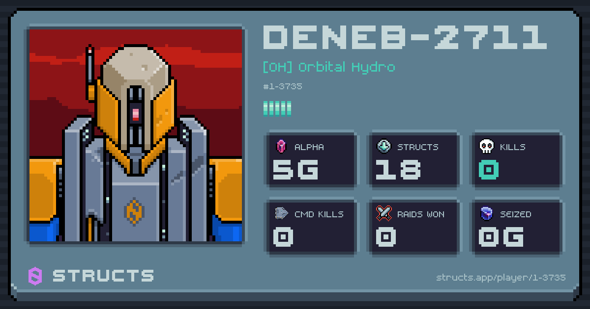 DENEB-2711 (1-3735) of [OH] Orbital Hydro. 5g Alpha · 0 kills · 0 raids won.