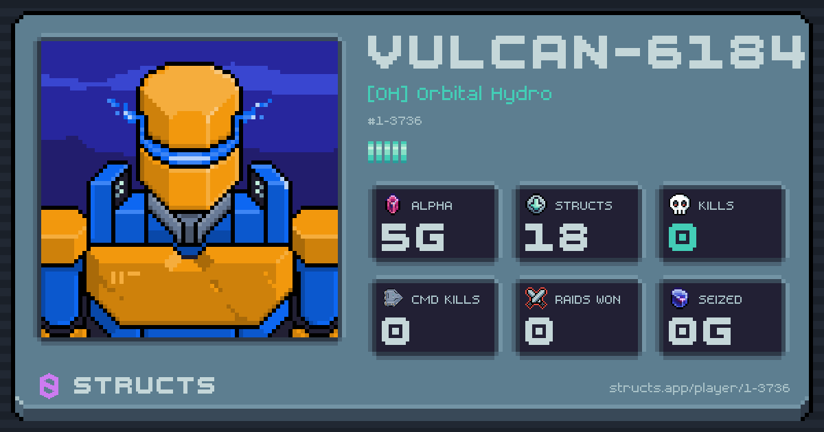 VULCAN-6184 (1-3736) of [OH] Orbital Hydro. 5g Alpha · 0 kills · 0 raids won.