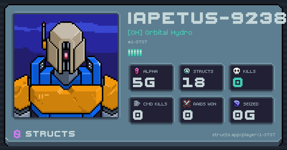 IAPETUS-9238 (1-3737) of [OH] Orbital Hydro. 5g Alpha · 0 kills · 0 raids won.