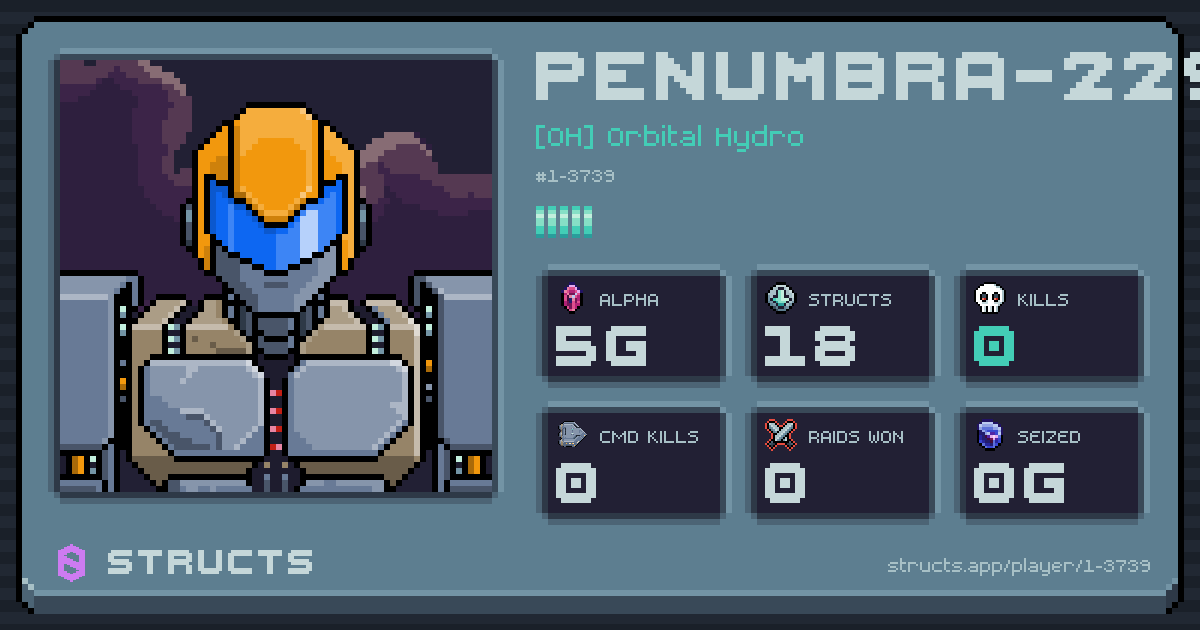 PENUMBRA-2292 (1-3739) of [OH] Orbital Hydro. 5g Alpha · 0 kills · 0 raids won.