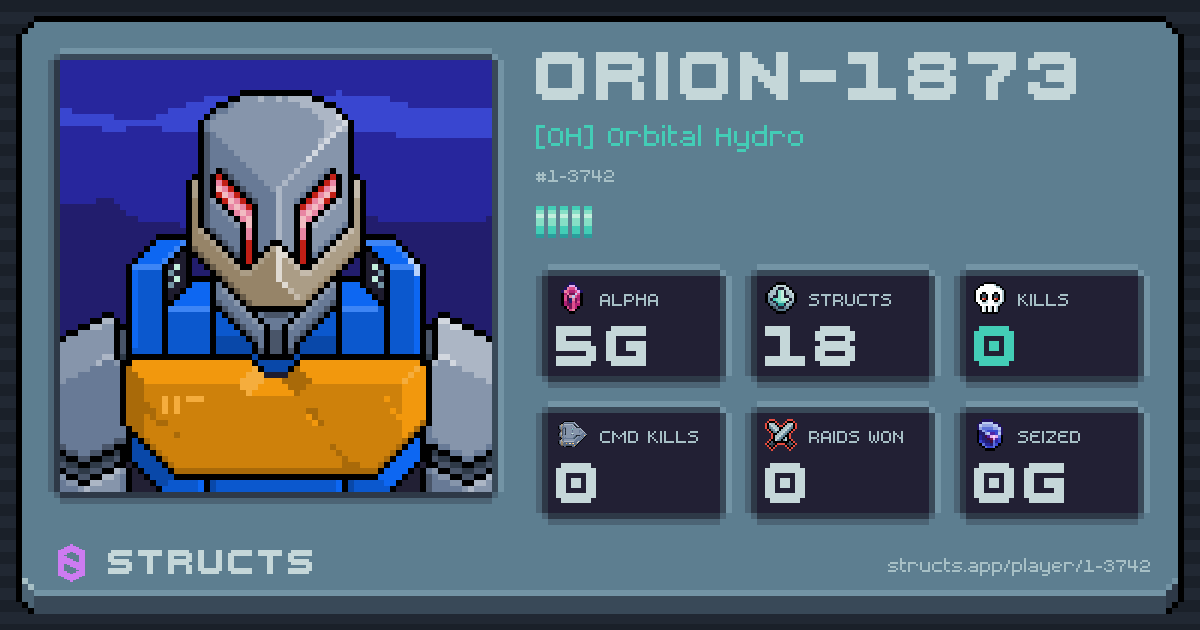 ORION-1873 (1-3742) of [OH] Orbital Hydro. 5g Alpha · 0 kills · 0 raids won.
