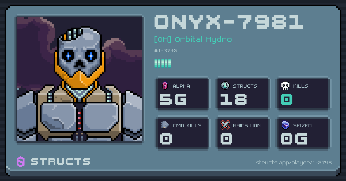 ONYX-7981 (1-3745) of [OH] Orbital Hydro. 5g Alpha · 0 kills · 0 raids won.