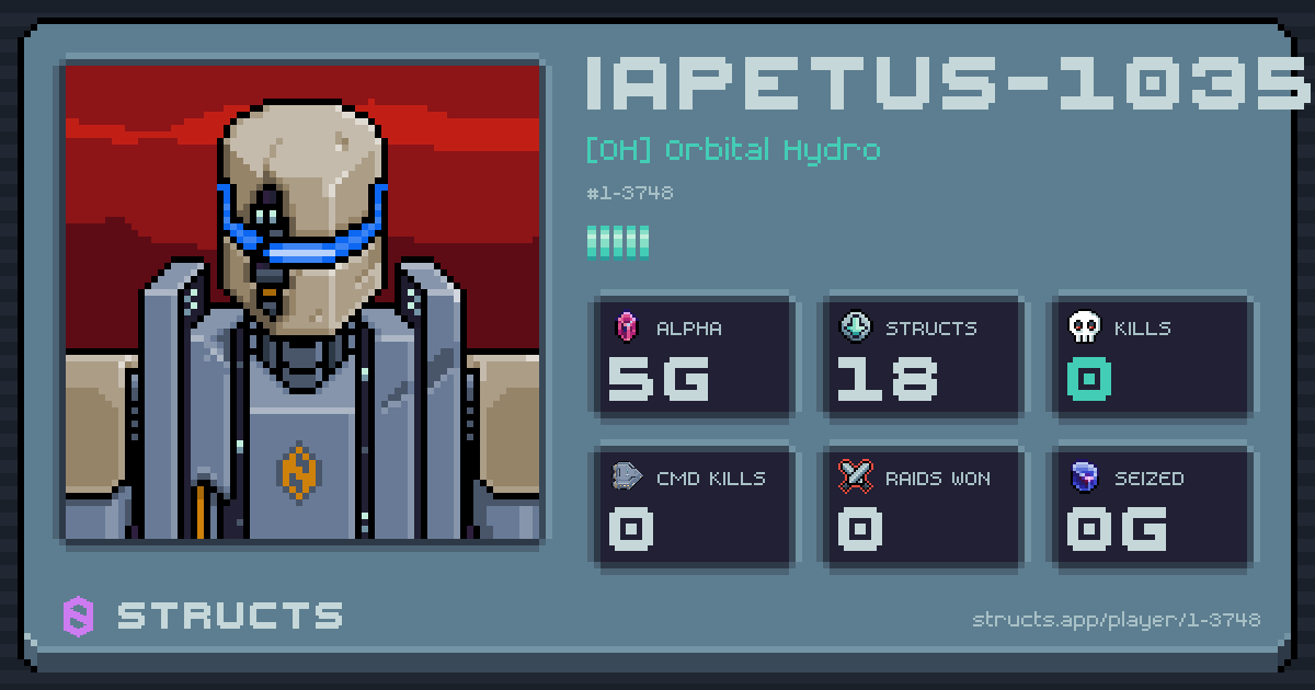 IAPETUS-1035 (1-3748) of [OH] Orbital Hydro. 5g Alpha · 0 kills · 0 raids won.