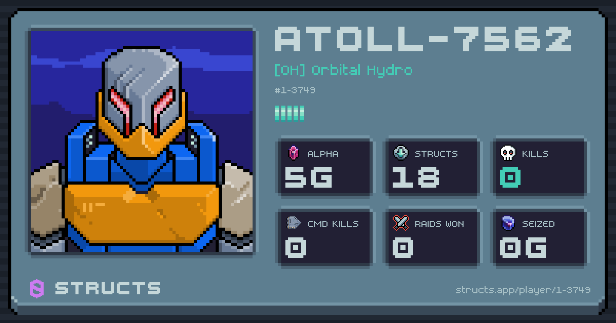 ATOLL-7562 (1-3749) of [OH] Orbital Hydro. 5g Alpha · 0 kills · 0 raids won.
