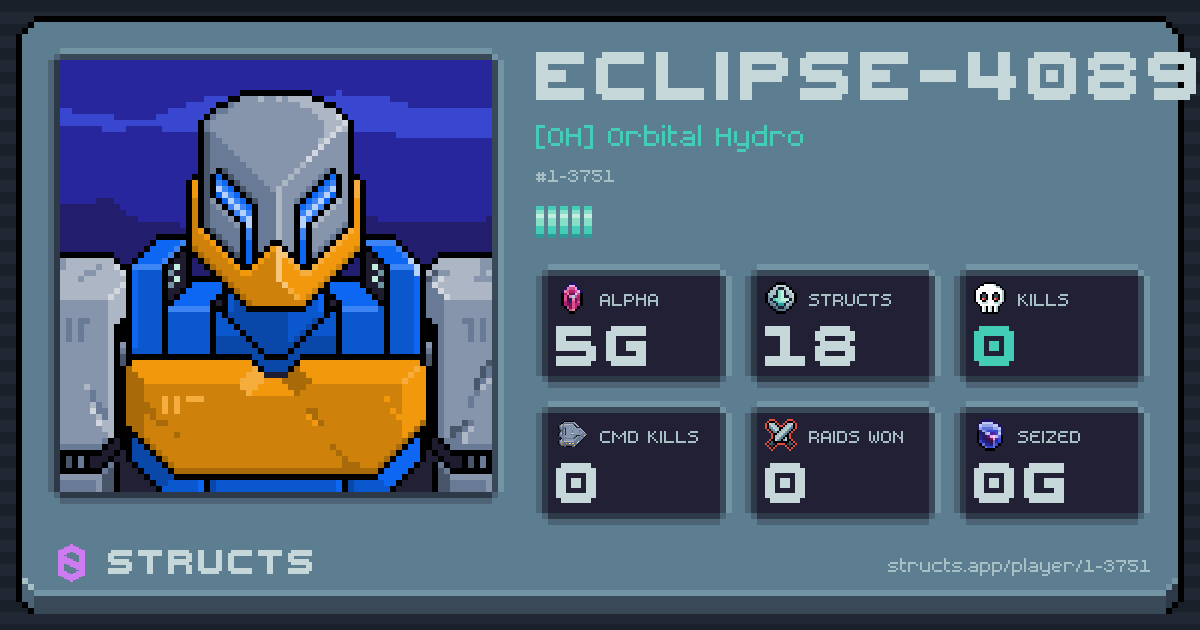 ECLIPSE-4089 (1-3751) of [OH] Orbital Hydro. 5g Alpha · 0 kills · 0 raids won.