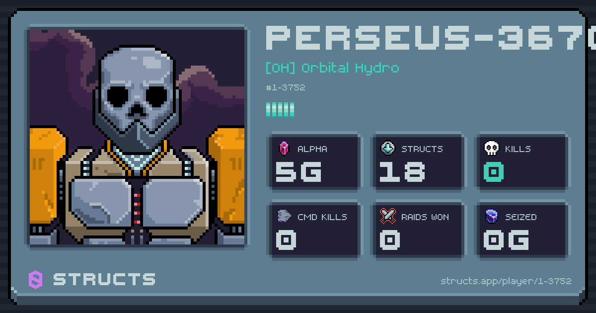 PERSEUS-3670 (1-3752) of [OH] Orbital Hydro. 5g Alpha · 0 kills · 0 raids won.