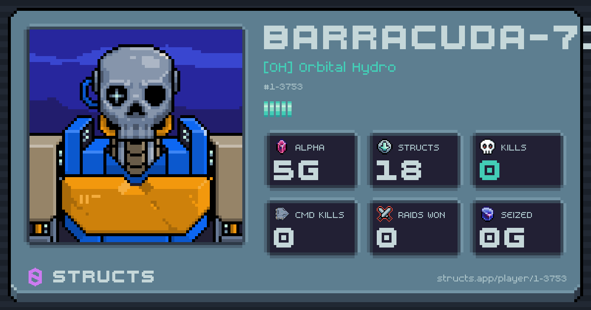 BARRACUDA-7143 (1-3753) of [OH] Orbital Hydro. 5g Alpha · 0 kills · 0 raids won.