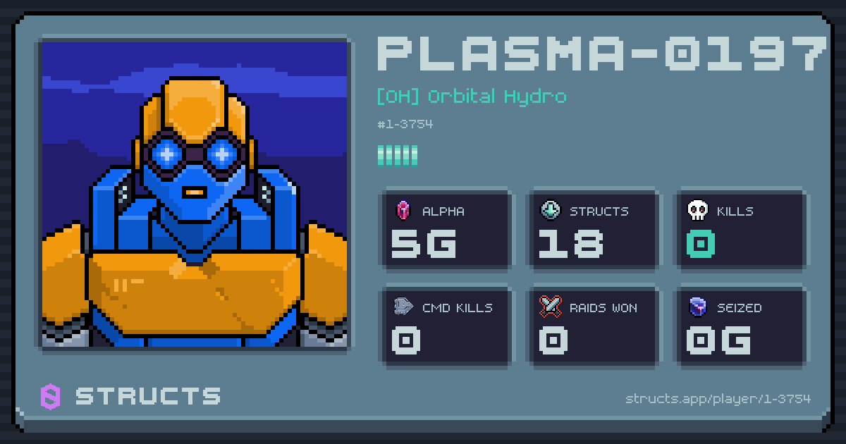 PLASMA-0197 (1-3754) of [OH] Orbital Hydro. 5g Alpha · 0 kills · 0 raids won.