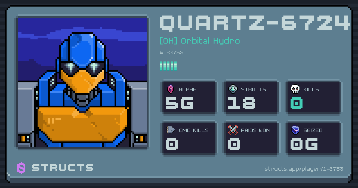 QUARTZ-6724 (1-3755) of [OH] Orbital Hydro. 5g Alpha · 0 kills · 0 raids won.