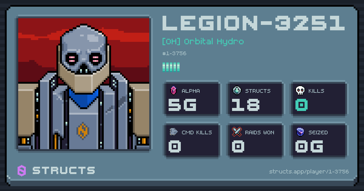 LEGION-3251 (1-3756) of [OH] Orbital Hydro. 5g Alpha · 0 kills · 0 raids won.
