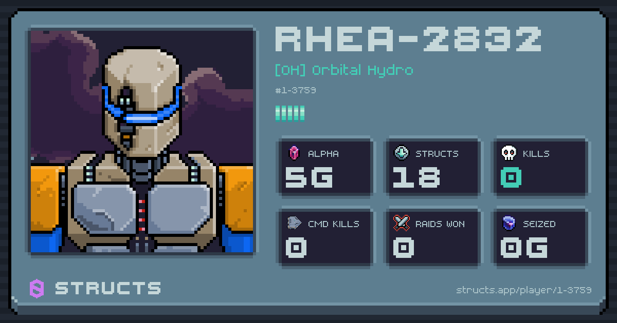 RHEA-2832 (1-3759) of [OH] Orbital Hydro. 5g Alpha · 0 kills · 0 raids won.