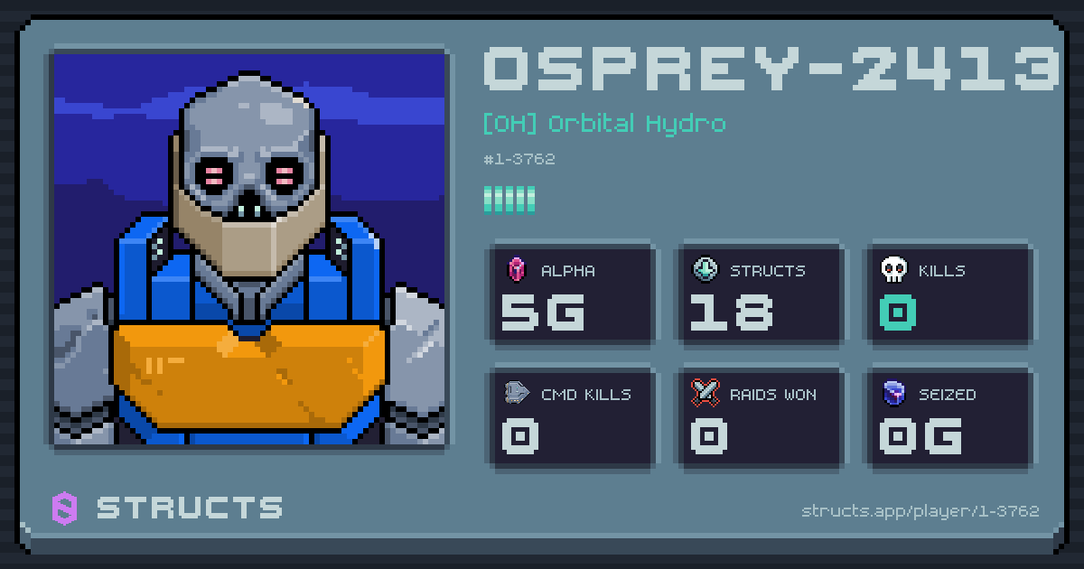 OSPREY-2413 (1-3762) of [OH] Orbital Hydro. 5g Alpha · 0 kills · 0 raids won.
