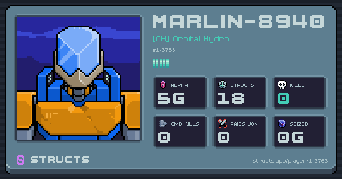 MARLIN-8940 (1-3763) of [OH] Orbital Hydro. 5g Alpha · 0 kills · 0 raids won.