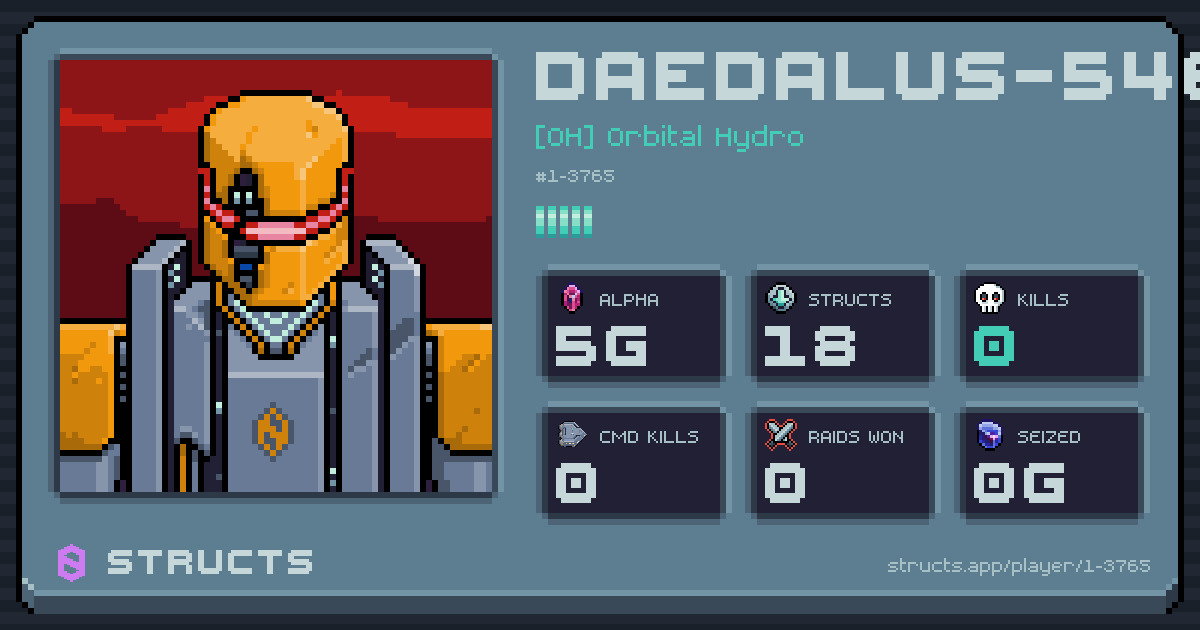 DAEDALUS-5467 (1-3765) of [OH] Orbital Hydro. 5g Alpha · 0 kills · 0 raids won.
