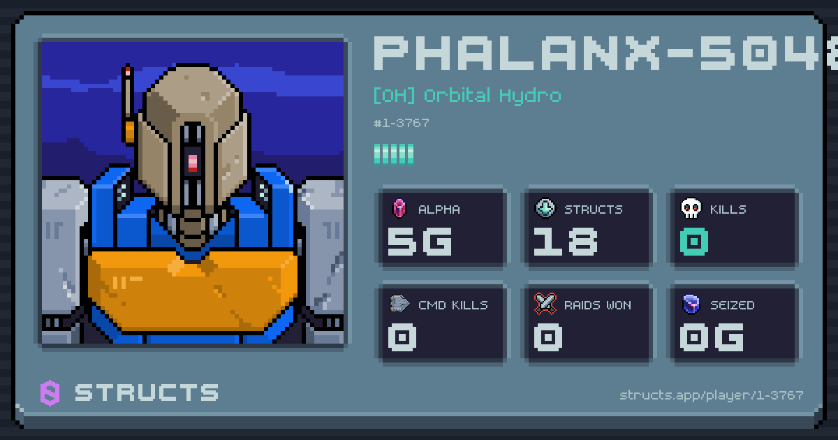 PHALANX-5048 (1-3767) of [OH] Orbital Hydro. 5g Alpha · 0 kills · 0 raids won.