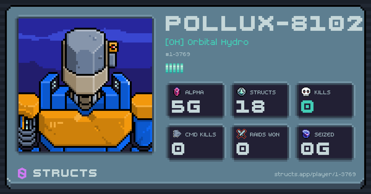 POLLUX-8102 (1-3769) of [OH] Orbital Hydro. 5g Alpha · 0 kills · 0 raids won.