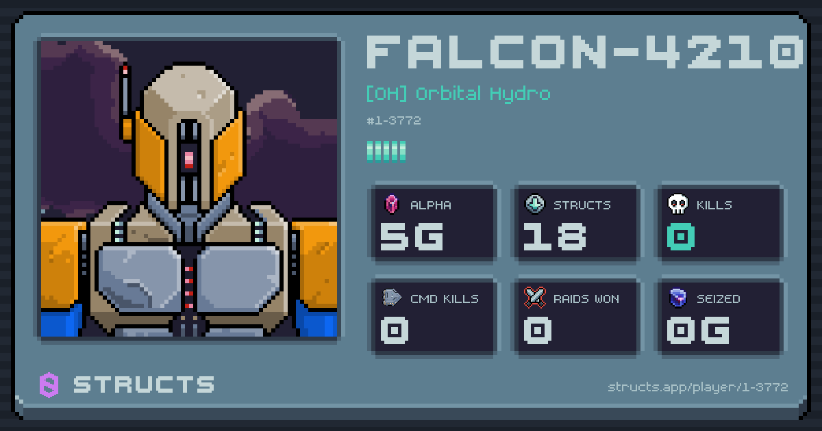 FALCON-4210 (1-3772) of [OH] Orbital Hydro. 5g Alpha · 0 kills · 0 raids won.