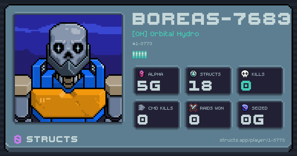 BOREAS-7683 (1-3773) of [OH] Orbital Hydro. 5g Alpha · 0 kills · 0 raids won.