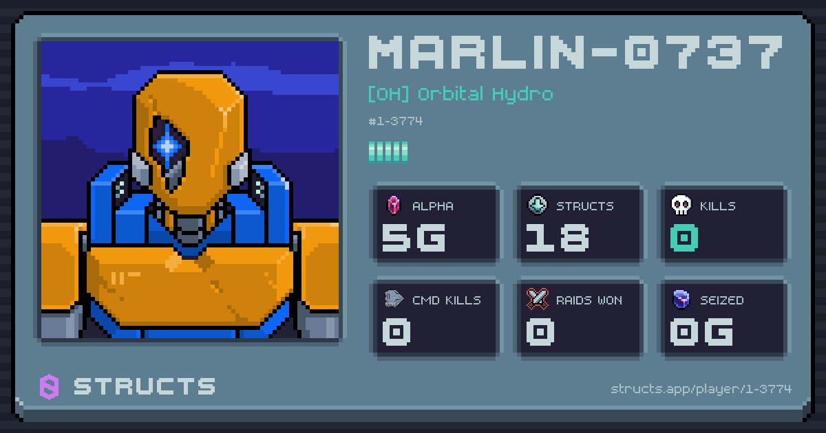 MARLIN-0737 (1-3774) of [OH] Orbital Hydro. 5g Alpha · 0 kills · 0 raids won.