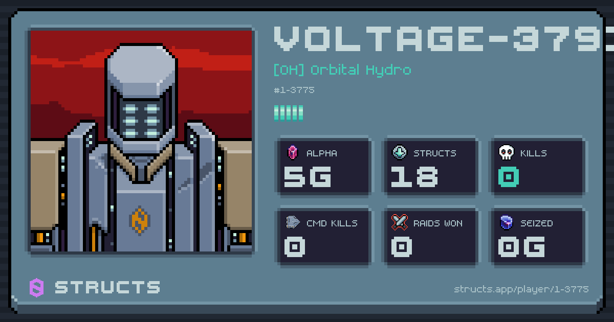 VOLTAGE-3791 (1-3775) of [OH] Orbital Hydro. 5g Alpha · 0 kills · 0 raids won.