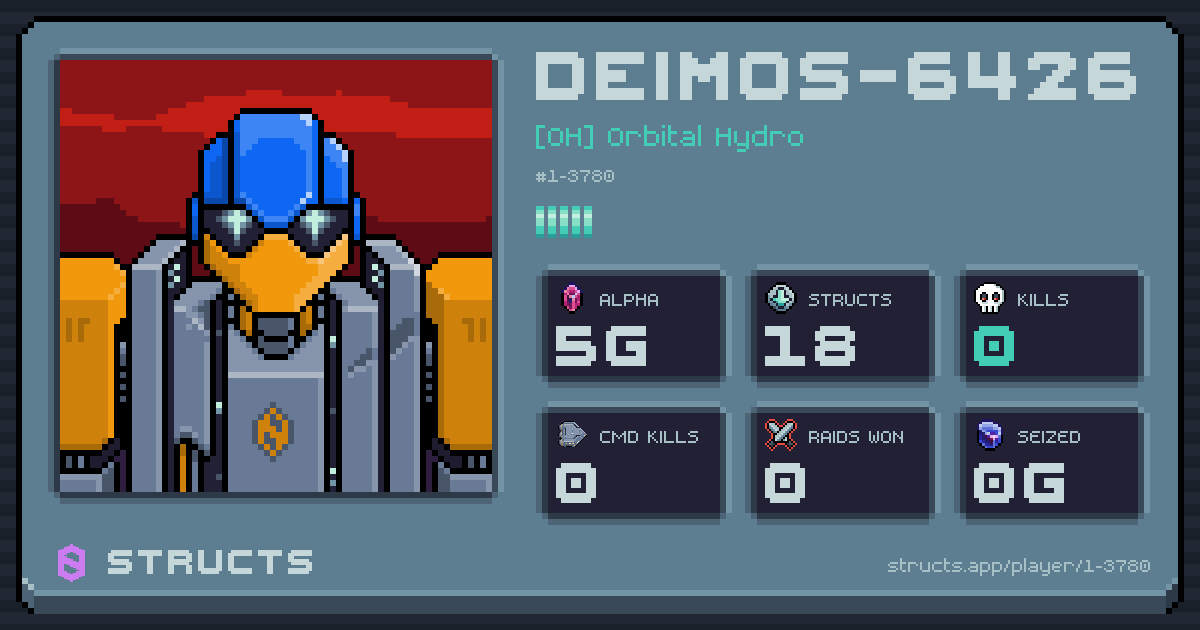 DEIMOS-6426 (1-3780) of [OH] Orbital Hydro. 5g Alpha · 0 kills · 0 raids won.