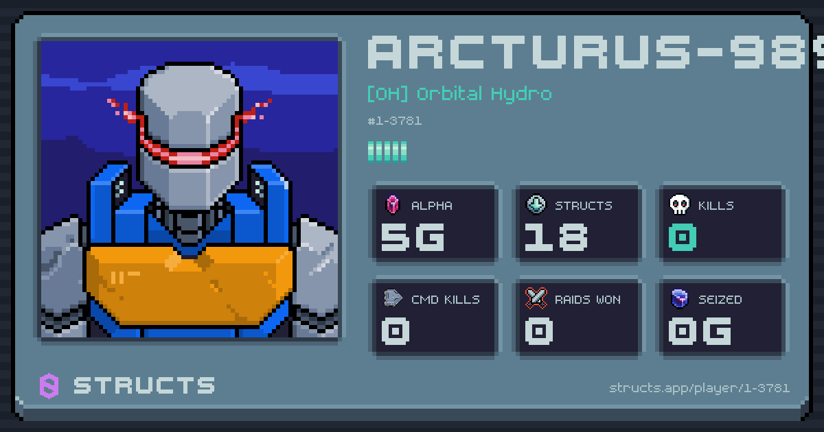 ARCTURUS-9899 (1-3781) of [OH] Orbital Hydro. 5g Alpha · 0 kills · 0 raids won.