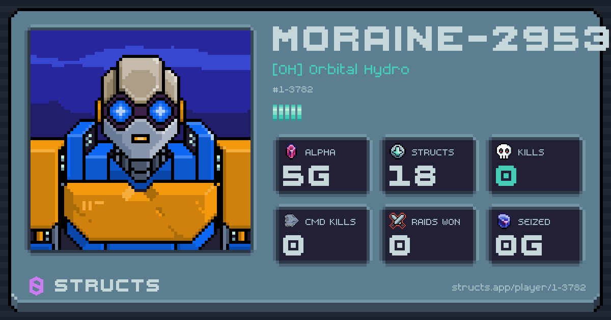 MORAINE-2953 (1-3782) of [OH] Orbital Hydro. 5g Alpha · 0 kills · 0 raids won.