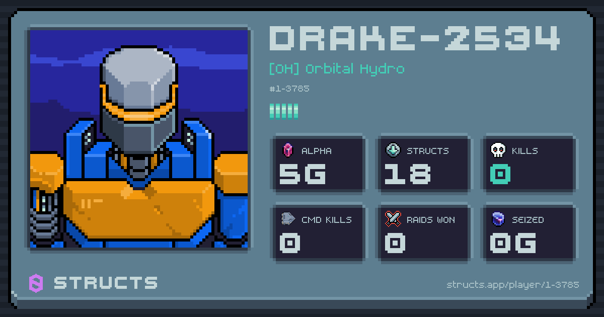DRAKE-2534 (1-3785) of [OH] Orbital Hydro. 5g Alpha · 0 kills · 0 raids won.