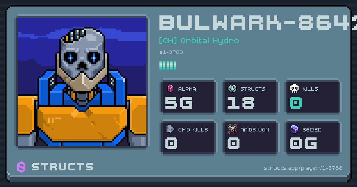 BULWARK-8642 (1-3788) of [OH] Orbital Hydro. 5g Alpha · 0 kills · 0 raids won.