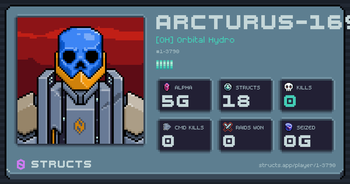 ARCTURUS-1696 (1-3790) of [OH] Orbital Hydro. 5g Alpha · 0 kills · 0 raids won.