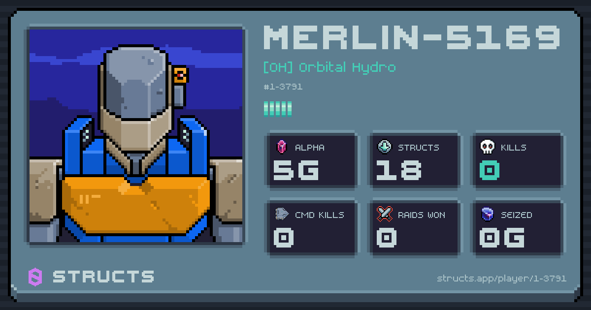 MERLIN-5169 (1-3791) of [OH] Orbital Hydro. 5g Alpha · 0 kills · 0 raids won.