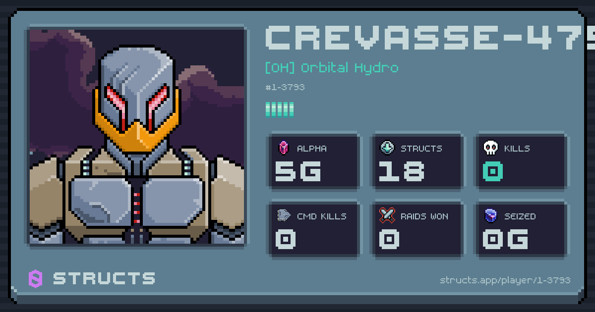 CREVASSE-4750 (1-3793) of [OH] Orbital Hydro. 5g Alpha · 0 kills · 0 raids won.