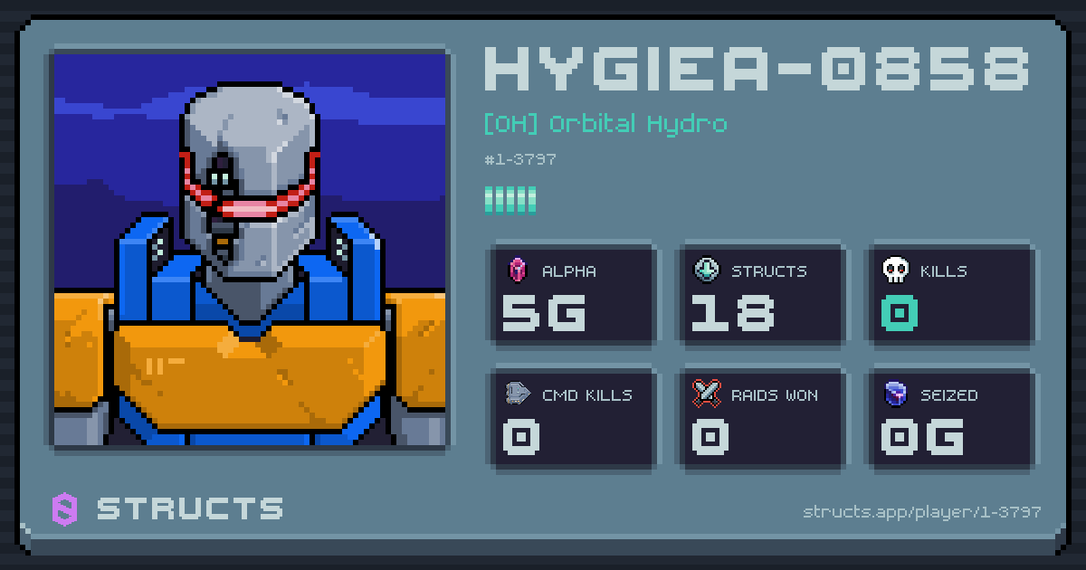 HYGIEA-0858 (1-3797) of [OH] Orbital Hydro. 5g Alpha · 0 kills · 0 raids won.
