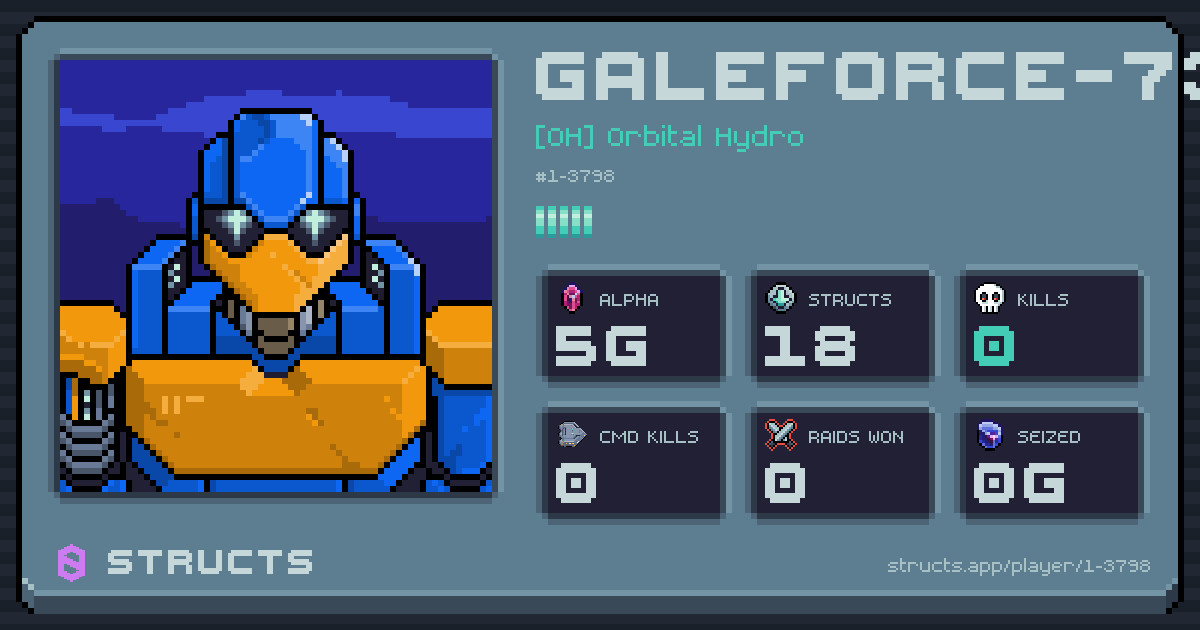 GALEFORCE-7385 (1-3798) of [OH] Orbital Hydro. 5g Alpha · 0 kills · 0 raids won.