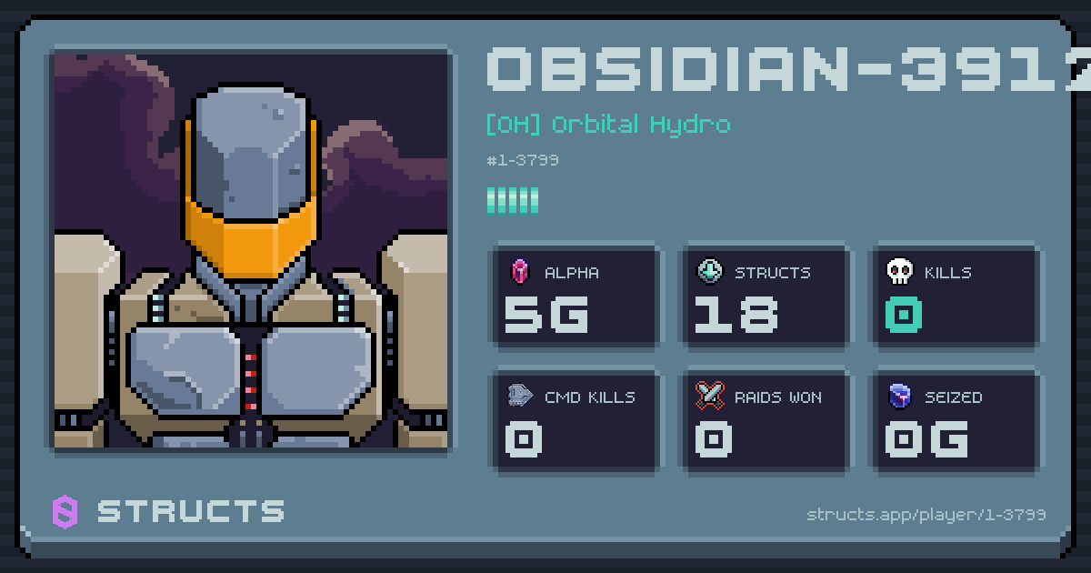 OBSIDIAN-3912 (1-3799) of [OH] Orbital Hydro. 5g Alpha · 0 kills · 0 raids won.