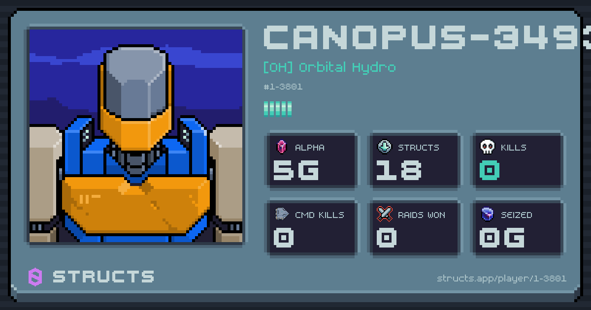 CANOPUS-3493 (1-3801) of [OH] Orbital Hydro. 5g Alpha · 0 kills · 0 raids won.