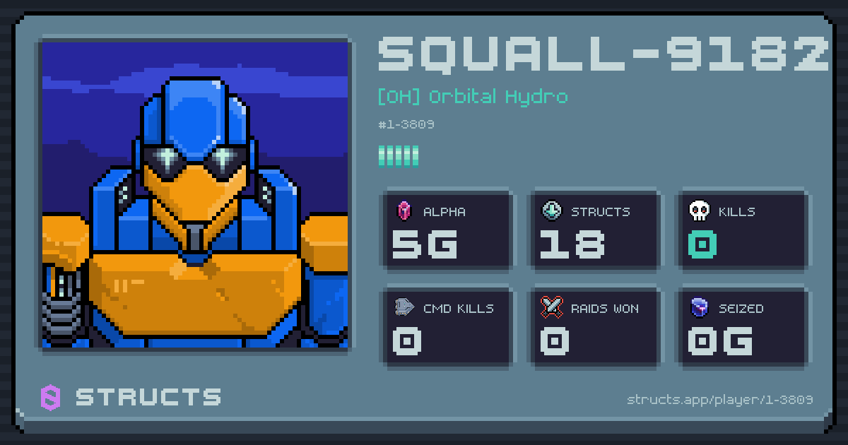 SQUALL-9182 (1-3809) of [OH] Orbital Hydro. 5g Alpha · 0 kills · 0 raids won.