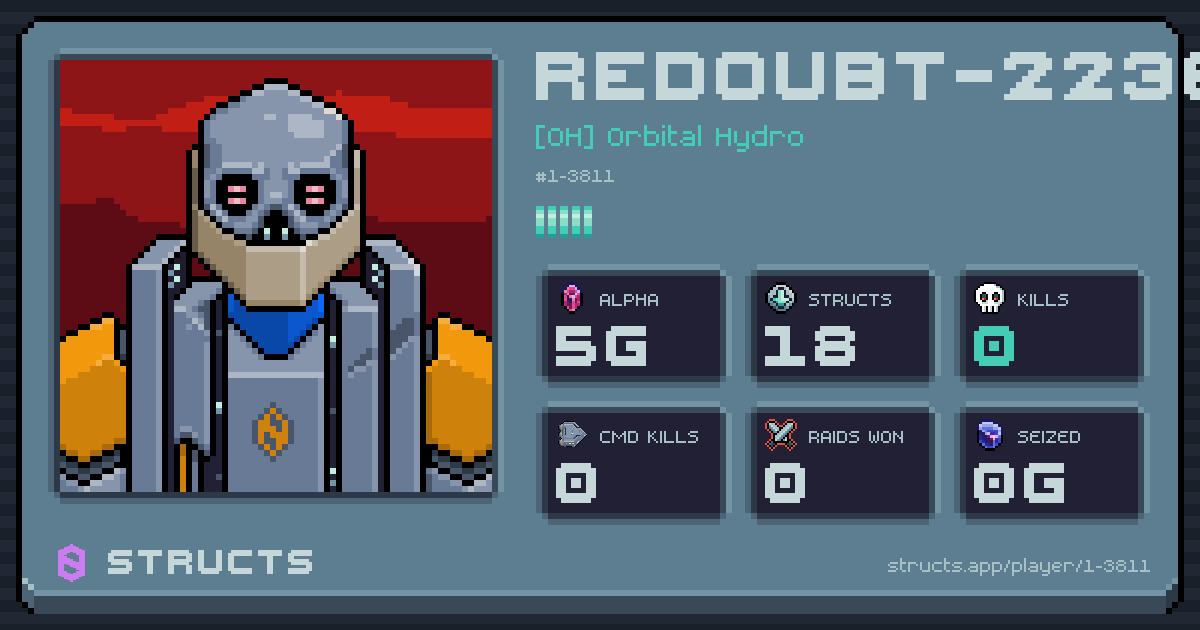 REDOUBT-2236 (1-3811) of [OH] Orbital Hydro. 5g Alpha · 0 kills · 0 raids won.