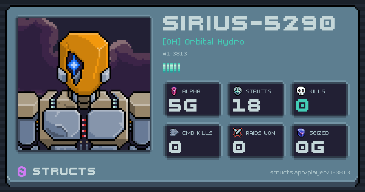 SIRIUS-5290 (1-3813) of [OH] Orbital Hydro. 5g Alpha · 0 kills · 0 raids won.
