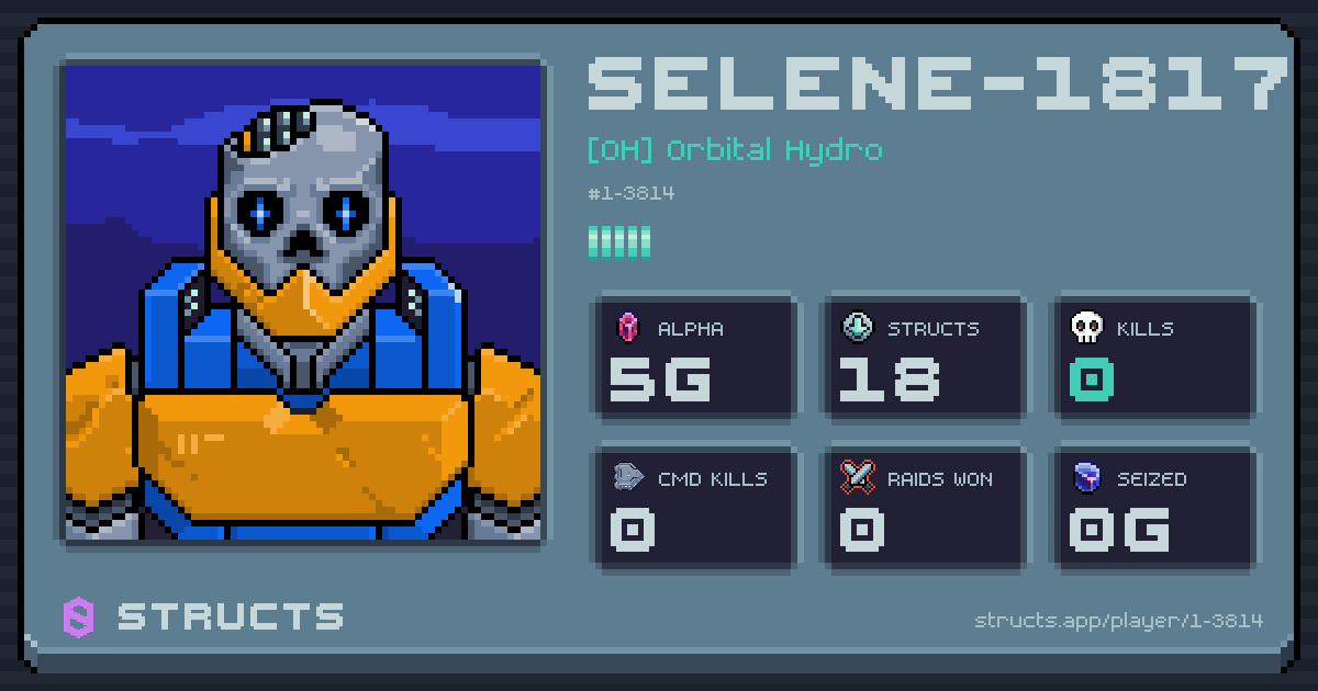 SELENE-1817 (1-3814) of [OH] Orbital Hydro. 5g Alpha · 0 kills · 0 raids won.