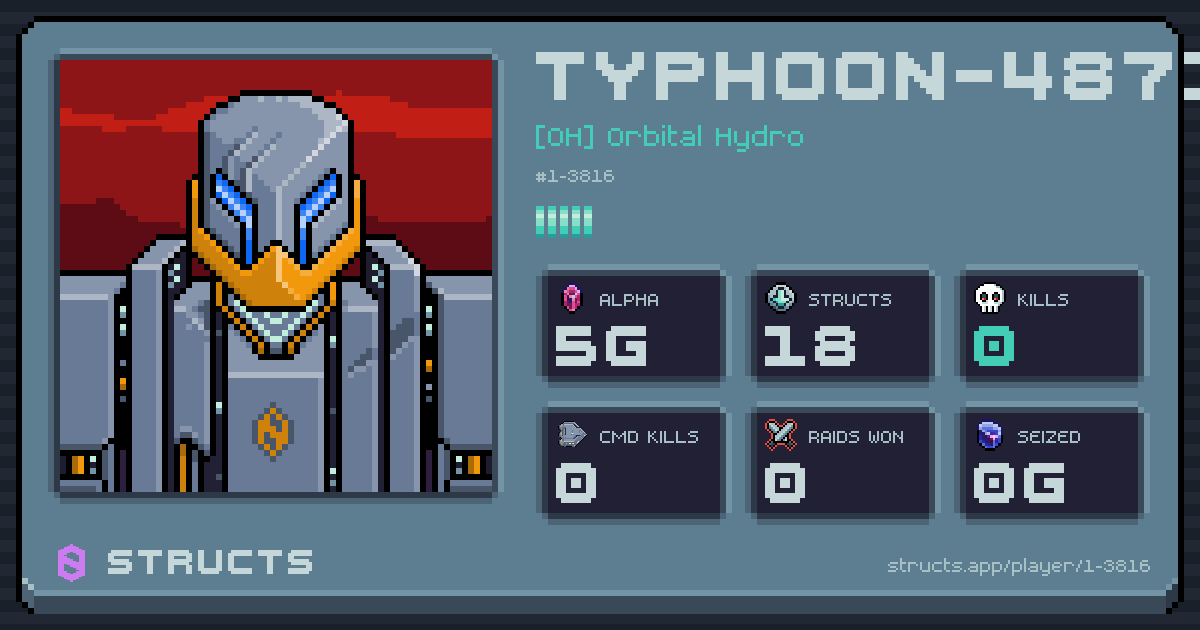 TYPHOON-4871 (1-3816) of [OH] Orbital Hydro. 5g Alpha · 0 kills · 0 raids won.