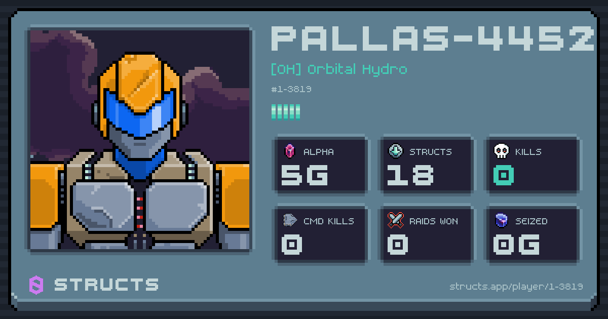 PALLAS-4452 (1-3819) of [OH] Orbital Hydro. 5g Alpha · 0 kills · 0 raids won.