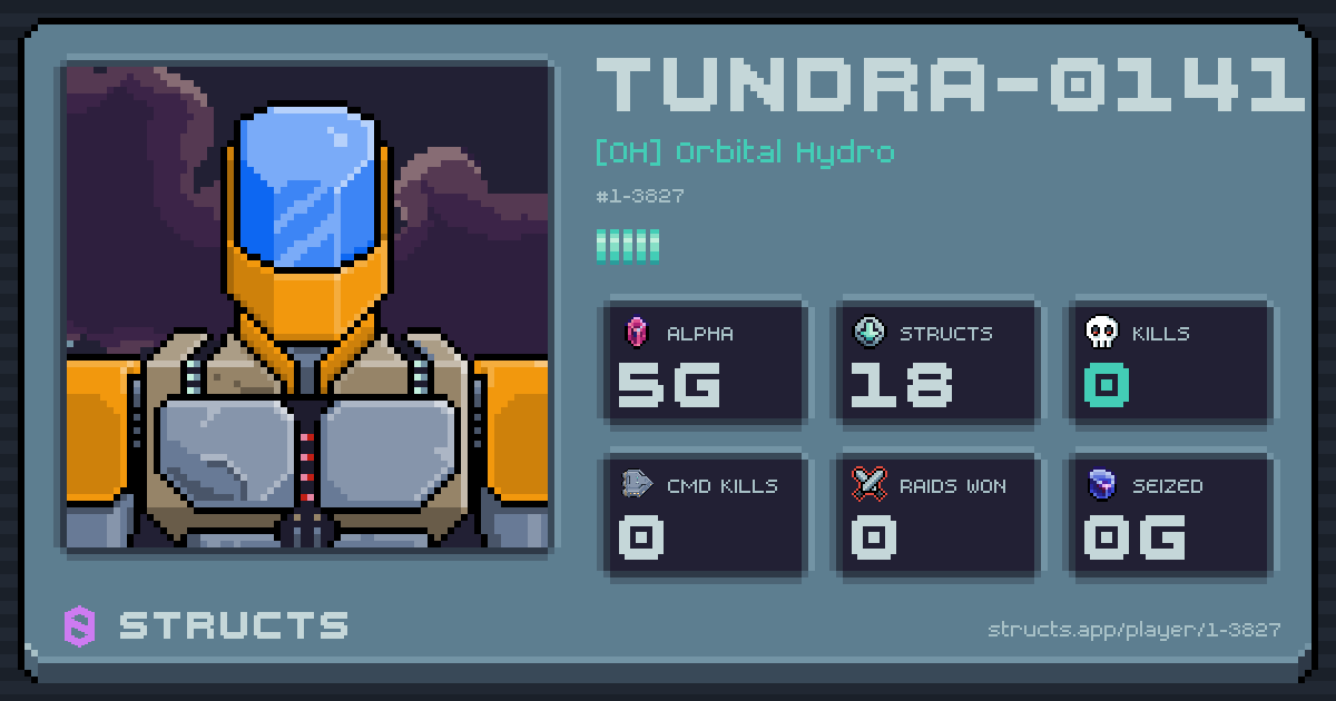TUNDRA-0141 (1-3827) of [OH] Orbital Hydro. 5g Alpha · 0 kills · 0 raids won.
