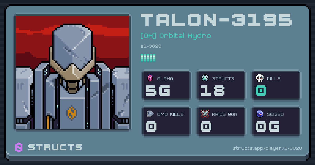 TALON-3195 (1-3828) of [OH] Orbital Hydro. 5g Alpha · 0 kills · 0 raids won.
