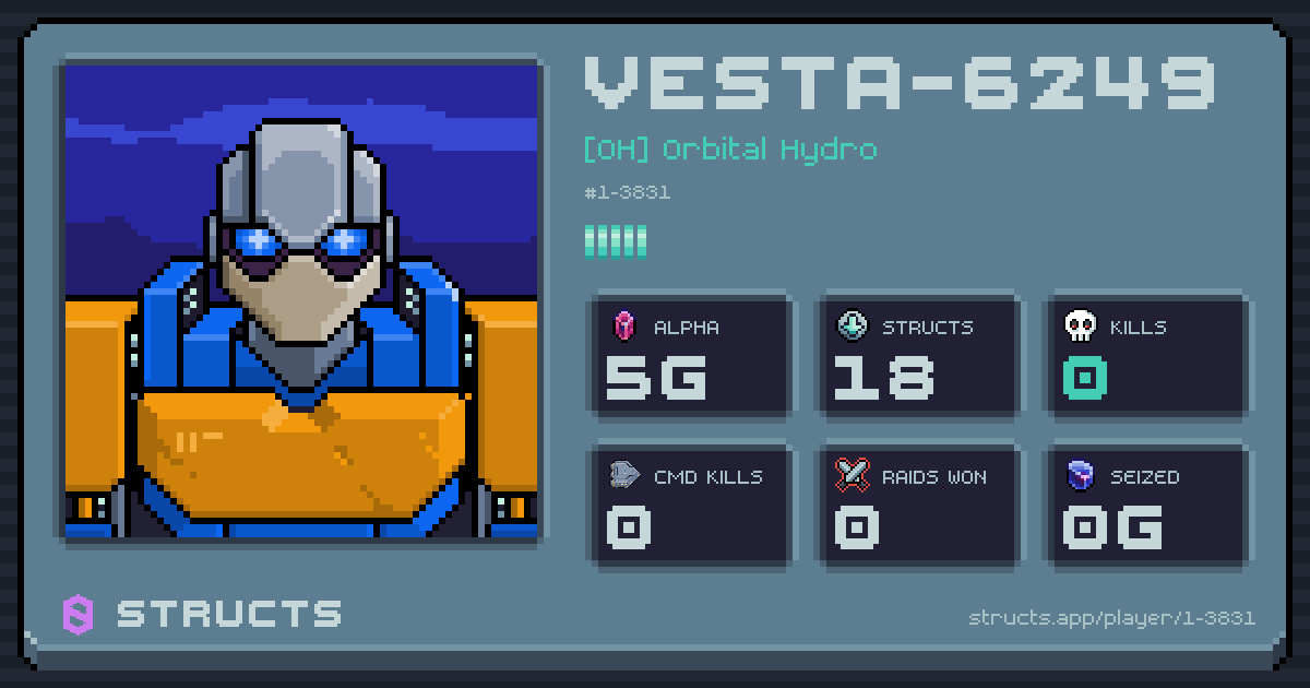 VESTA-6249 (1-3831) of [OH] Orbital Hydro. 5g Alpha · 0 kills · 0 raids won.
