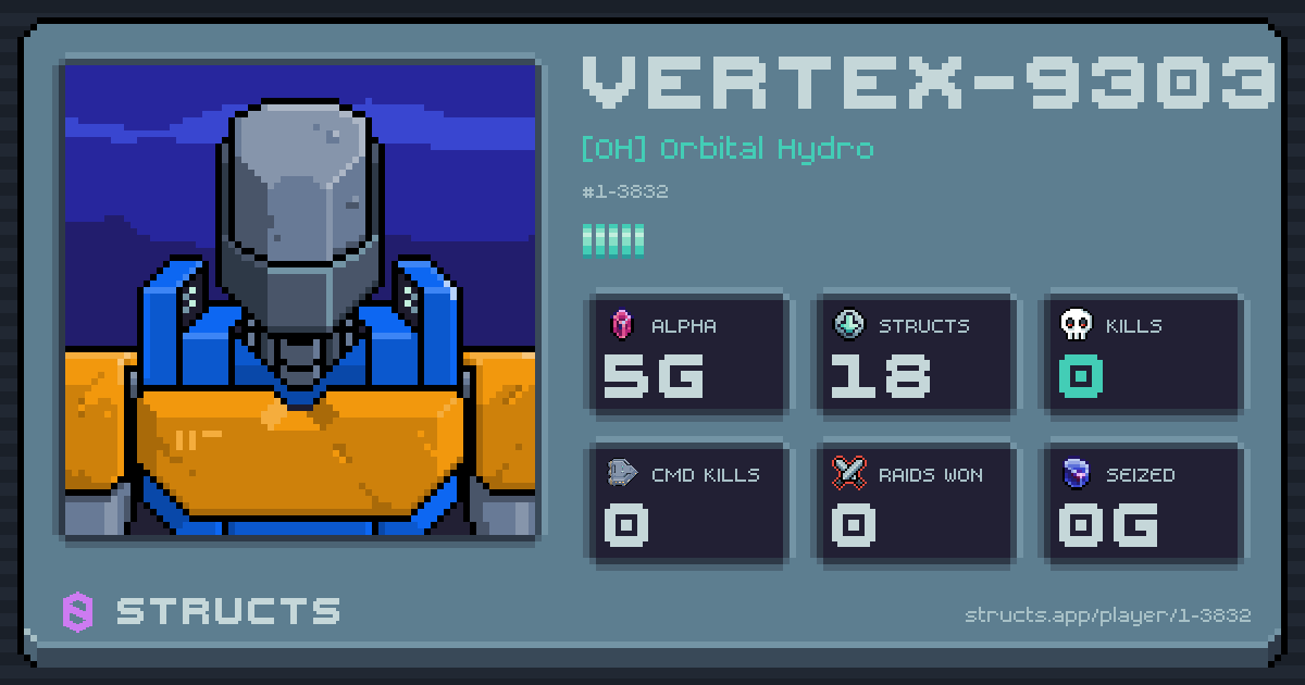VERTEX-9303 (1-3832) of [OH] Orbital Hydro. 5g Alpha · 0 kills · 0 raids won.