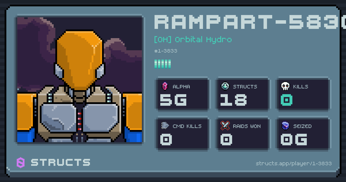 RAMPART-5830 (1-3833) of [OH] Orbital Hydro. 5g Alpha · 0 kills · 0 raids won.
